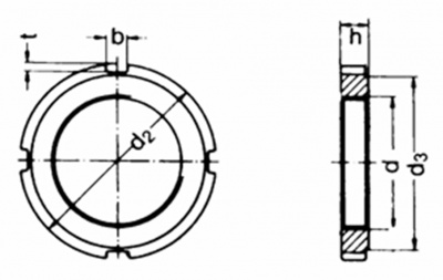 alt: DIN 01804