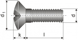 alt: DIN 07500N